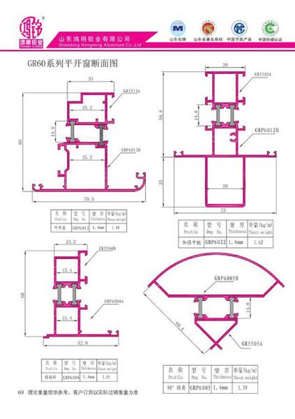 GR60系列平開(kāi)窗斷面圖
