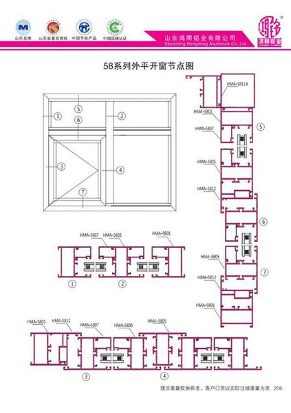 58系列外平開窗節(jié)點(diǎn)圖
