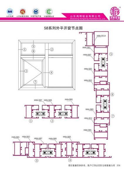58系列外平開窗節(jié)點(diǎn)圖
