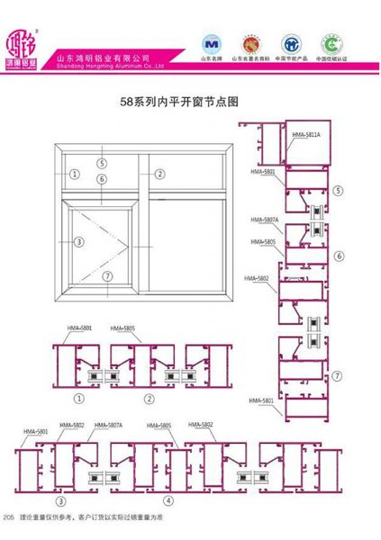 58系列內(nèi)平開窗節(jié)點(diǎn)圖