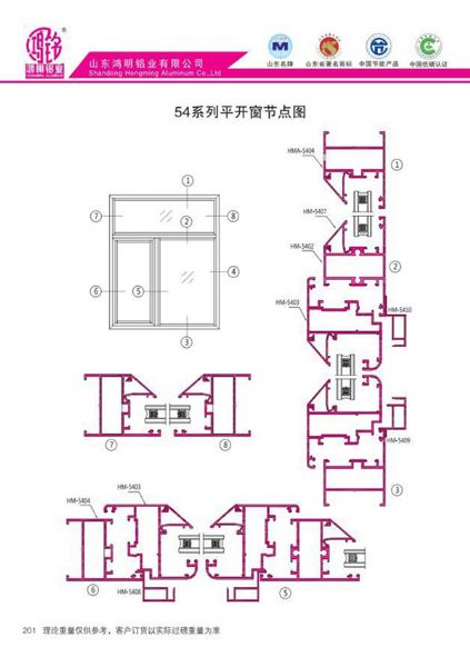 54系列平開窗節(jié)點(diǎn)圖
