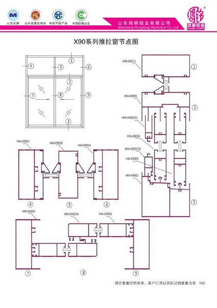 X90系列推拉窗節(jié)點圖