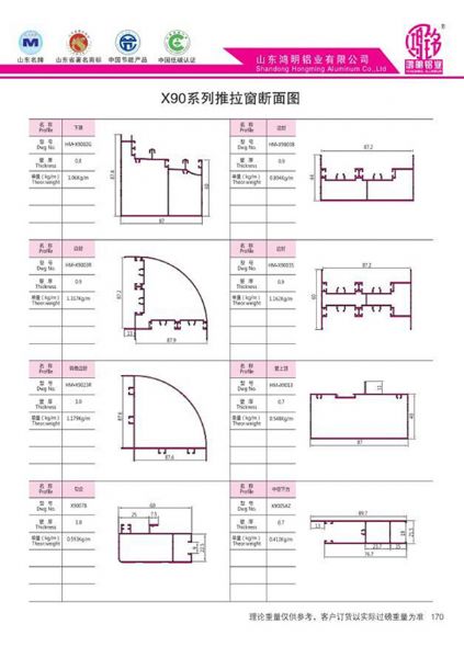 X90系列推拉窗斷面圖
