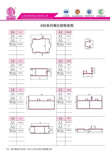 X90系列推拉窗斷面圖