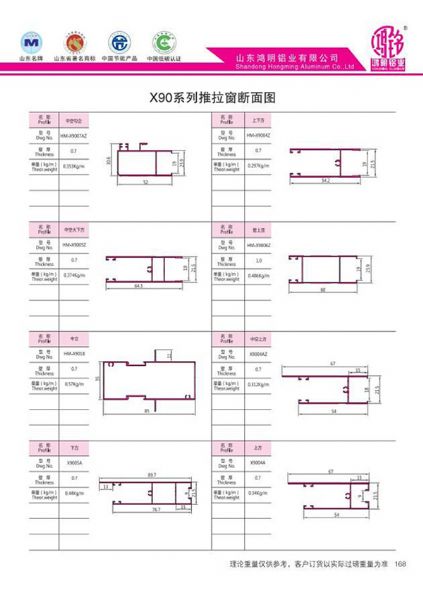 X90系列推拉窗斷面圖