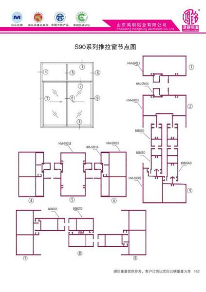 S90系列推拉窗節(jié)點圖