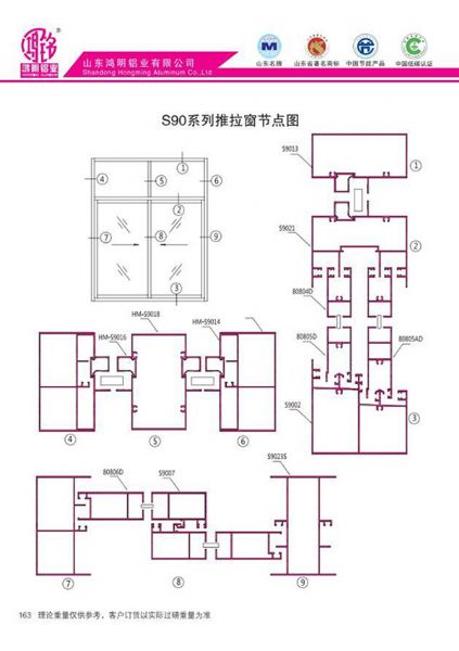 S90系列推拉窗節(jié)點(diǎn)圖