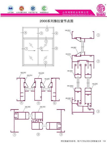 2000系列推拉窗節(jié)點(diǎn)圖