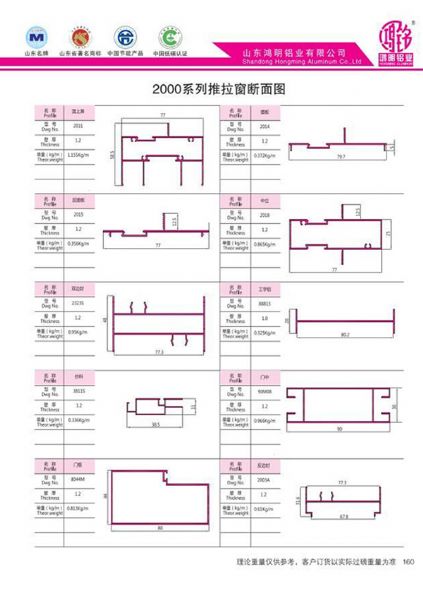 2000系列推拉窗斷面圖