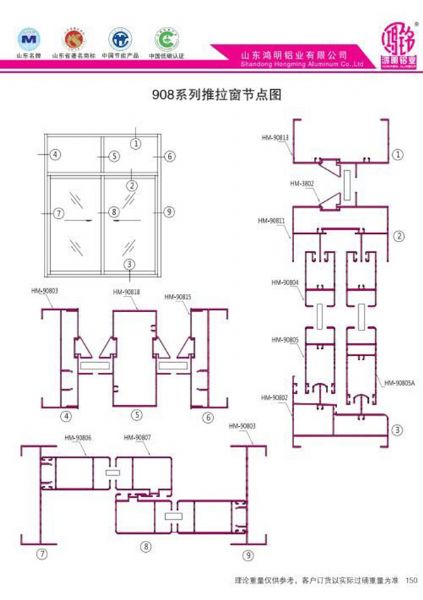 908系列推拉窗節(jié)點(diǎn)圖