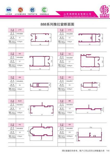 888系列推拉窗斷面圖