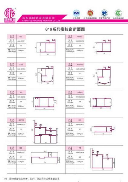 819系列推拉窗斷面圖